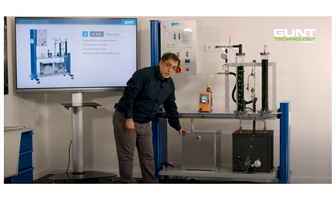 Showcasing the CE 583 Adsorption
