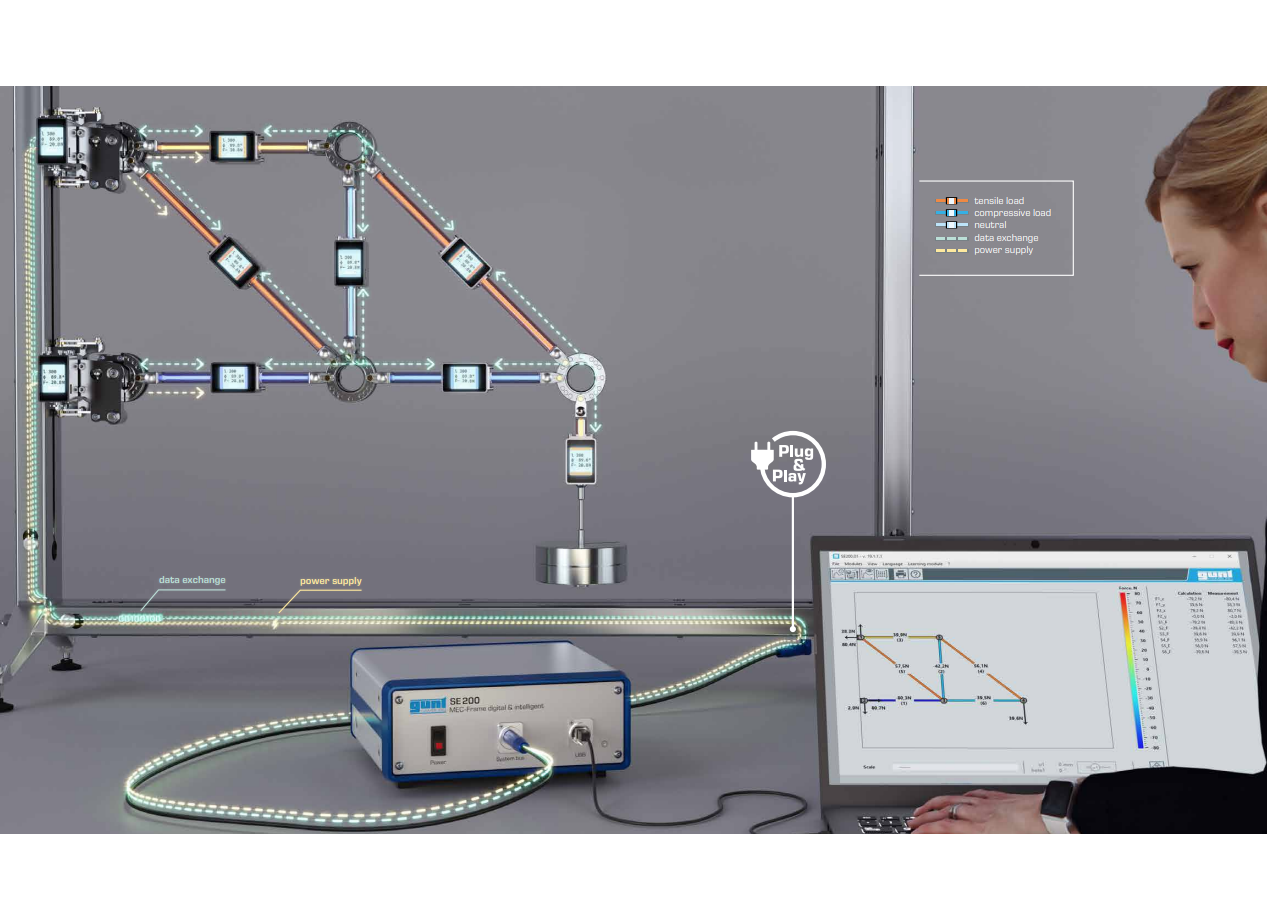 Didactic Concept for Experiments in Statics and Strength of Materials