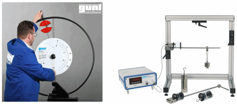 Materials Testing – FREE Demonstrations Now Available – Gunt Technology