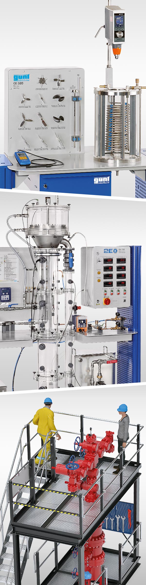 Process Engineering – Gunt Technology